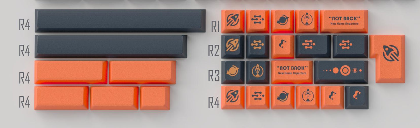 【In stock】Vividkey Escape from Earth keycaps