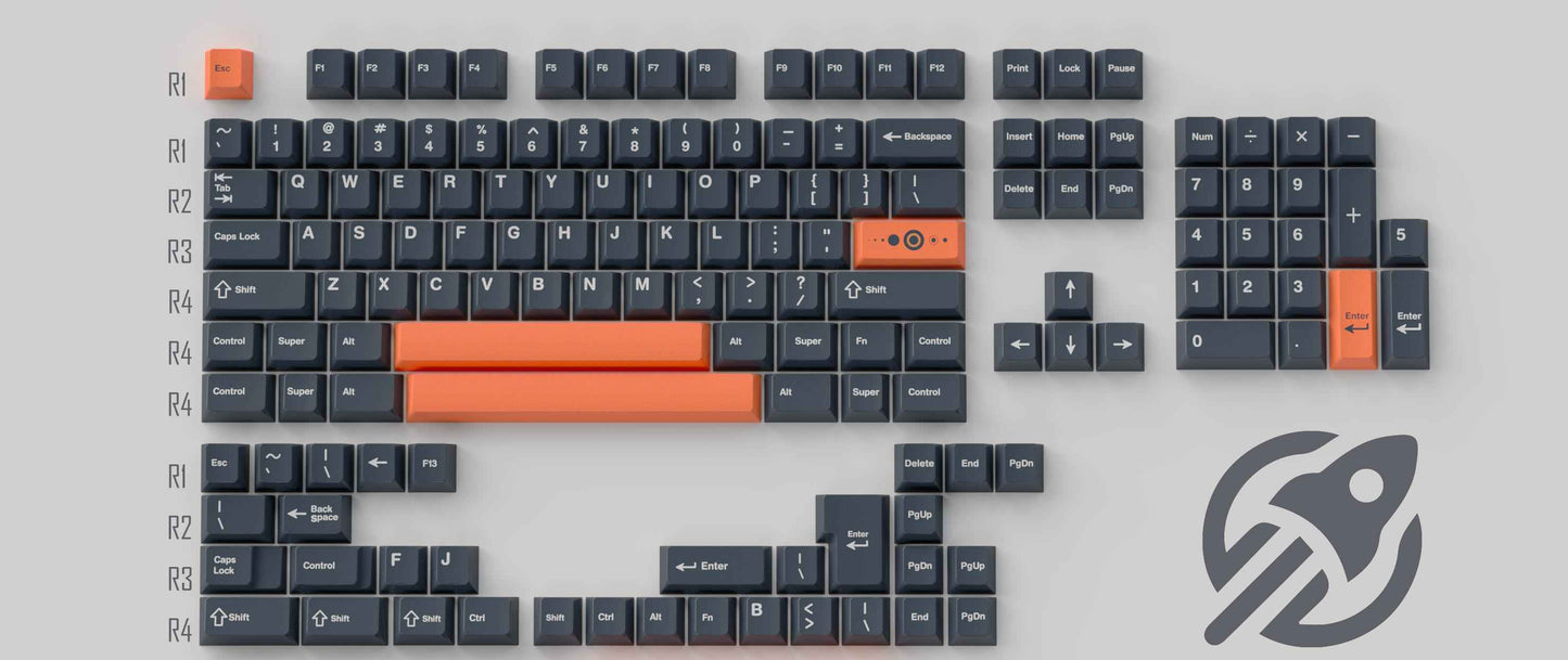 【In stock】Vividkey Escape from Earth keycaps
