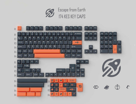 【In stock】Vividkey Escape from Earth keycaps