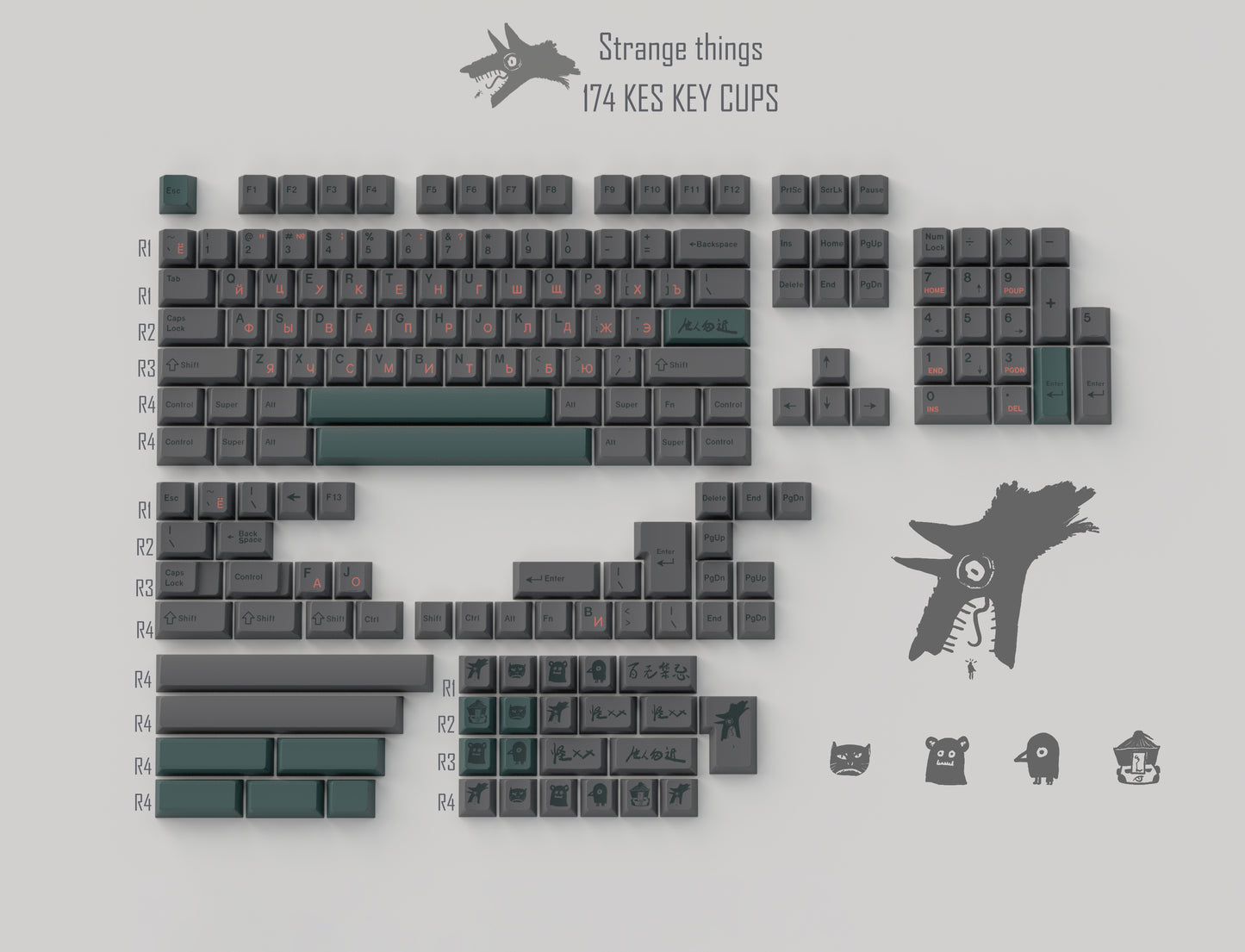 【Coming soon】Strange things keycaps